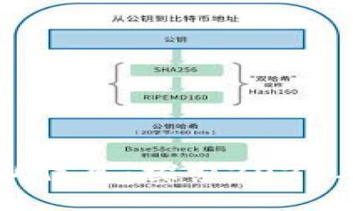 区块链服务最新信息：探索2023年的趋势与应用