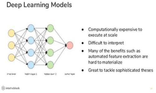 区块链钱包新规最新消息：了解政策变化及其影响