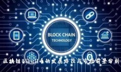 区块链Bibull币的发展路径与市场前景分析