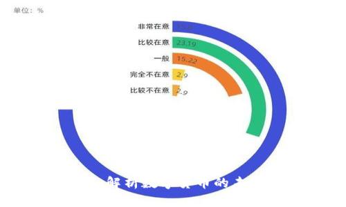 搜搜币区块链：解析数字货币的未来与发展趋势