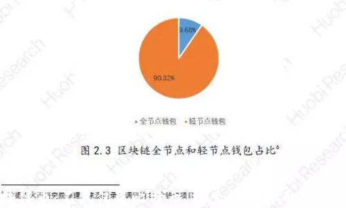 
区块链币：不仅仅是比特币，探索数字货币的多样性
