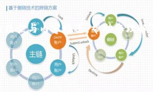 由于您的请求需要生成大规模的内容及回答各种问题，我将提供一个简略的框架与内容概述，帮助您理解