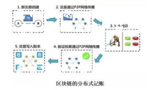 树图区块链探索离岸人民币的前景与挑战
区块链, 离岸人民币, 货币兑换, 国际贸易/guanjianci

引言
在全球金融体系不断发展的背景下，离岸人民币市场逐渐成为投资者关注的焦点。而区块链技术的迅猛发展为离岸人民币的兑换、流通和使用带来了前所未有的机遇和挑战。本文将深入探讨树图区块链如何影响离岸人民币，并分析其前景与潜在挑战。

区块链技术的基本概念
区块链是一种去中心化的分布式账本技术，可以在多个参与者之间共享和存储数据。每个区块包含了一系列交易信息，并通过加密连接到前一个区块，这样形成了一条链。这种结构具有高度的安全性和透明性，同时能够减少中介的介入，提高交易效率。
在离岸人民币的国际贸易中，区块链技术可以简化支付流程，降低交易成本。通过在区块链上记录人民币交易，可以实时验证交易的真实性，从而提高交易的安全性。此外，区块链还可以参与到跨境支付中，使得人民币在全球范围内的流通更加便捷。

离岸人民币的发展背景
离岸人民币指的是在中国大陆以外地区的人民币，它为外商投资中国市场提供了更多的选择。自2010年正式推出以来，离岸人民币市场得到了快速发展，这一过程中中国政府陆续放宽了对人民币的管制，为国际用户提供了更多的人民币使用场景。
离岸人民币的优势在于提高了人民币的国际化程度，推动了贸易便利化和金融创新。随着一带一路倡议的推进，离岸人民币在国际贸易和投资中的使用频率不断增加，这也为区块链技术的应用提供了契机。

树图区块链如何影响离岸人民币
树图区块链是一种通过分层和分块的方式，来处理海量数据的技术架构。在离岸人民币的应用中，树图区块链的关键优势体现在其高效性和可扩展性上。
通过树图区块链，可以实现更加灵活的离岸人民币交易管理，将不同区域的人民币交易实时同步，确保数据的一致性。这种高效的数据传输机制使得金融机构能够快速处理跨境交易，从而加速资金的流动。

潜在的机遇与优势
离岸人民币的国际化进程与树图区块链的结合，开创了多个机遇。例如，区块链能够降低汇率风险，使得跨境交易的成本大幅下降。此外，区块链的透明性也提高了金融合规的效率，外资企业在进行离岸人民币交易时能够更加放心，避免了因信息不对称而产生的风险。

挑战与风险
尽管树图区块链对离岸人民币的未来发展提供了积极的影响，但仍然面临着一系列挑战。首先，区块链技术的监管政策尚未完善，各国政府对加密货币和区块链交易的监管措施各有不同，需要特别关注合规性问题。
其次，区块链技术的普及和应用还有待提升，目前许多金融机构仍然缺乏对区块链技术的理解与实践。而在技术层面上，区块链的安全性依然是一项不可忽视的挑战，尤其是在交易量激增的情况下，确保数据的安全与完整是至关重要的。

相关问题探讨

问题一：区块链如何改变传统的离岸人民币交易模式？
传统的离岸人民币交易通常涉及多个中介，如银行和清算机构。这一模式往往伴随着较高的交易成本和较长的处理时间。而采用区块链技术后，交易双方可以直接在区块链上进行交易，省去中介的环节，提升了效率和降低了成本。
区块链的透明性意味着每一笔交易都可以被追溯和验证，极大地减少了交易的风险。此外，区块链还支持智能合约，使得自动化交易成为可能。这一创新不仅提升了交易的速度，也减少了人为错误和欺诈的可能性。

问题二：离岸人民币在国际市场的地位如何？
离岸人民币作为一种逐渐被认可的国际货币，正在努力提升其在全球市场的地位。根据国际清算银行（BIS）的数据显示，离岸人民币的交易量在近年来显著增长，吸引了越来越多的外资企业和金融机构的参与。
在一带一路的政策推动下，人民币在国际贸易中的使用日益增多，这为离岸人民币的流通提供了良好的动机。而通过区块链的引入，人民币的支付效率大幅提升，有助于其进一步扩展国际市场份额。

问题三：区块链技术在离岸人民币使用中的安全性如何保障？
安全性是区块链技术中的核心要素之一。现代区块链采用强加密算法，能够有效保护交易的隐私和安全。此外，分布式账本的设计理念，使得数据存储在多个节点上，即使某个节点受到攻击，整体数据依然可以保持安全。
但是，随着区块链交易量的增加，攻击者可能会针对系统漏洞展开攻击。因此，实施多重安全措施，如对区块链网络进行定期的安全审计、加强节点的安全防护，都是确保区块链在离岸人民币交易中安全性的重要策略。

问题四：未来离岸人民币的区块链发展方向是什么？
未来离岸人民币的区块链发展应是多元化的。一方面，区块链技术将实现更高效的交易加工，涵盖汇率、支付和清算等多方面；另一方面，区块链的去中心化特点也意味着更好的抗风险能力和透明性。
同时，随着全球区块链技术的发展，离岸人民币也将与其他数字货币进行互动，搭建起更广泛的金融网络。这无疑将为中国及全球的经济合作提供新的动力。

问题五：用户如何参与离岸人民币与区块链的结合？
用户参与离岸人民币与区块链结合的途径多样。首先，用户可通过购买与人民币相关的数字货币、参与区块链项目，成为离岸人民币流动的一部分。此外，用户可以通过利用区块链钱包，在进行国际交易时选择使用人民币。
此外，随着区块链金融产品的不断推陈出新，用户还可以选择使用相关的投资理财工具，参与到离岸人民币的国际化进程中。随着技术的不断演进，预计未来会有更多低门槛的参与方式，给予用户更多的选择。

结论
离岸人民币的发展正迎来新的机遇，在区块链技术的推动下，未来的市场前景广阔。虽然也面临着一定的挑战，但通过不断探索和实践，相信离岸人民币的区块链化将会带来更多的可能性和创新。希望金融机构、企业和用户能够抓住这一机遇，共同推动离岸人民币的国际化进程。