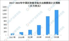 如何下载TP钱包1.9.2版本：详细指南及使用技巧
