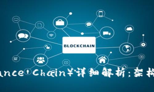 币安链（Binance Chain）详细解析：架构、特点与应用