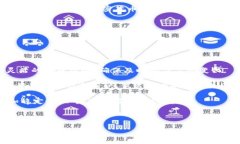 jiaoti币安区块链规划：未来的发展蓝图/jiaoti币安