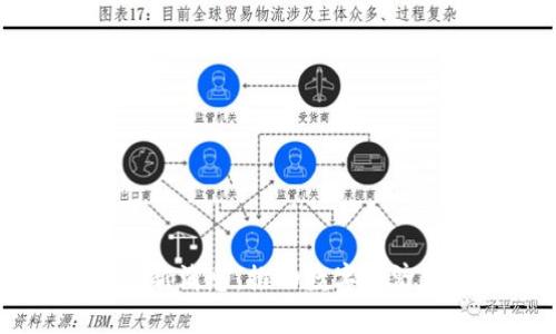 东莞区块链最新消息：推动数字经济发展的新动力