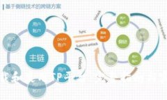如何下载和使用TP平台：完整指南与实用技巧