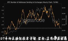 MDT币的区块链技术详解：架构、应用与未来展望