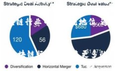 蓉城区块链最新消息与发展动态分析蓉城, 区块链