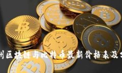 杭州区块链与比特币最新价格表及分析