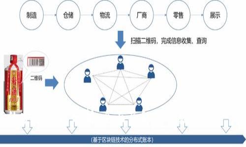 TP的安全性能分析：全面了解你的数字资产保护